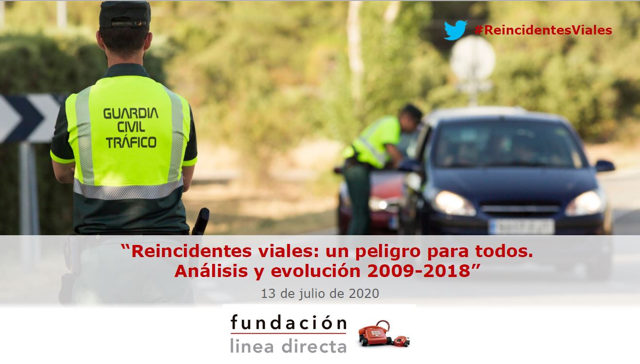 El 55% de los conductores (15 millones) se reconoce como reincidente vial y admite tener conductas de alto riesgo al volante